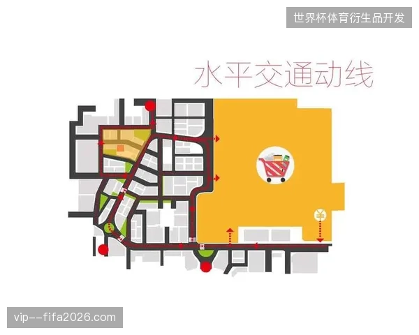多哈主要赛事场馆优化衍生品动线布局,零售终端触达率实现显著提升 多哈主要赛事场馆优化衍生品动线布局,零售终端触达率实现显著提升